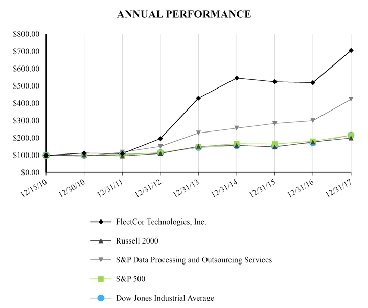 chart-80ed11b4a1325dd8a92.jpg